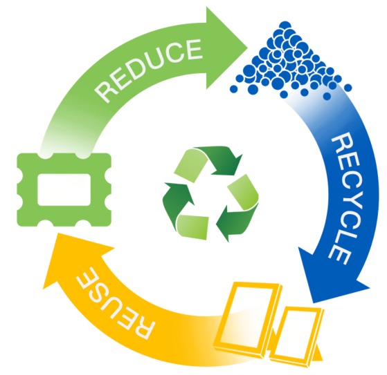 Intco aims to realize the high-value recycling of plastics and build up models of the circular economy, using the cutting-edge technologies of plastics recycling and recycled plastic development.